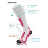 Podkolanówki SESTO SENSO Compression Unisex